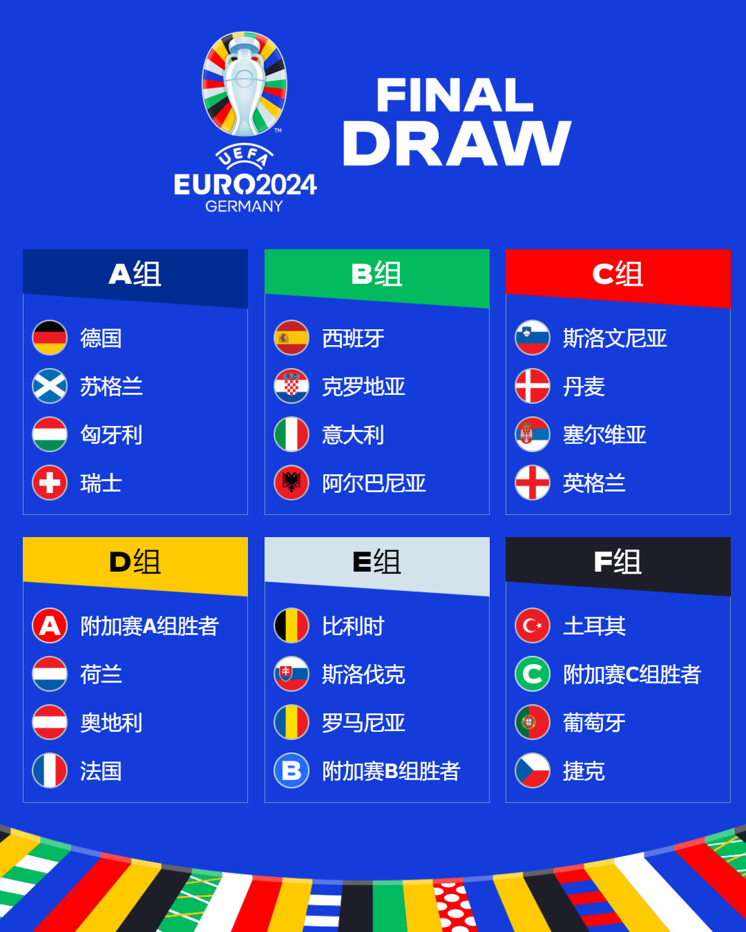 欧洲杯小组赛F组末轮分析：德国 VS 匈牙利_法国队